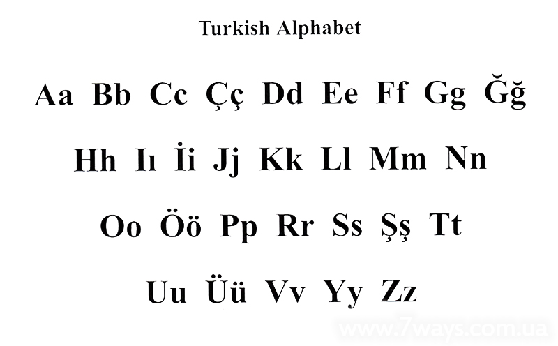 Правила чтения в турецком языке. Ses bilgisi